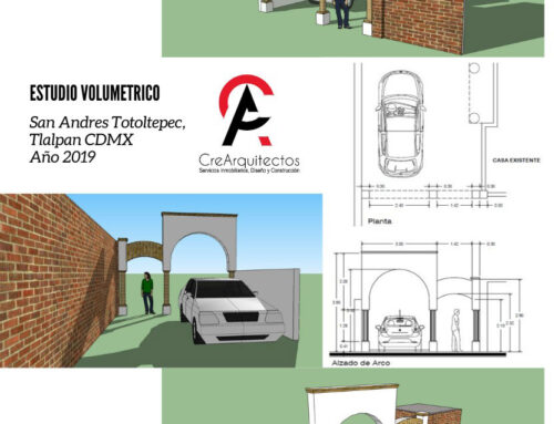 Estudio Volumétrico